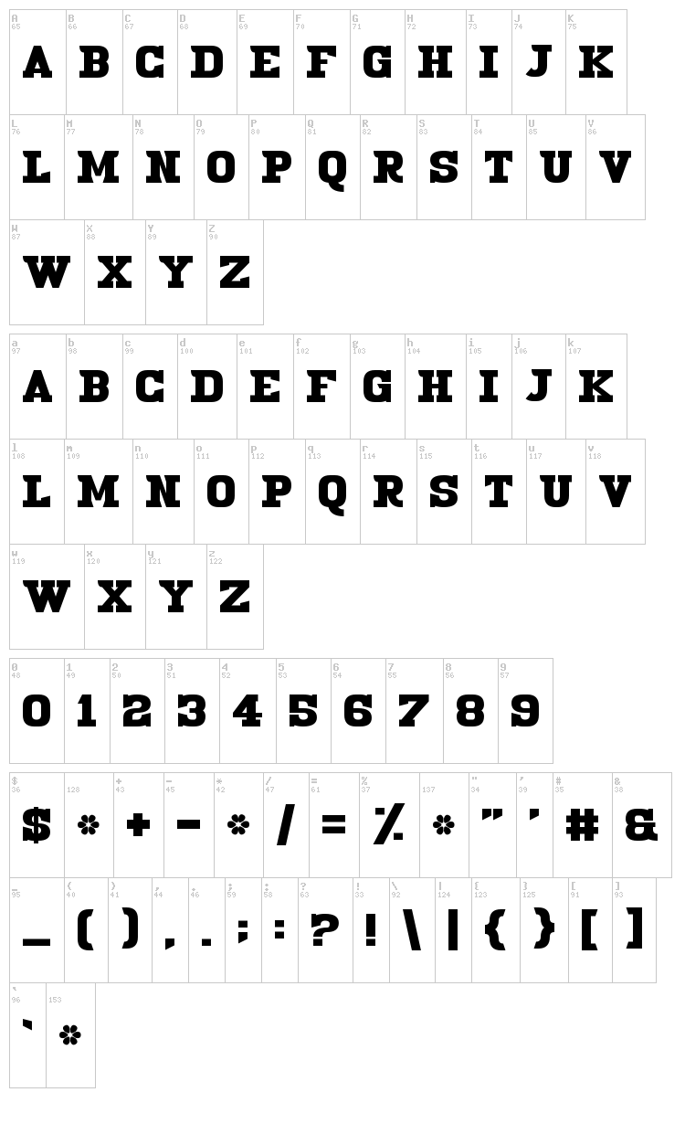 19th Century Renegade font map